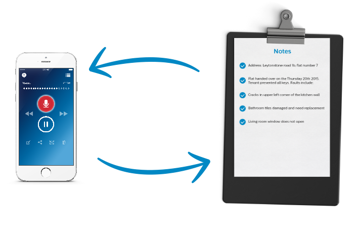 Dictation technology