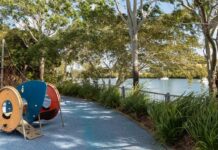 Explore our region: Riverside Parklands Riverside Parklands