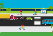artist impression of a range of transport options including freight, motor, public transport, pedestrian and cyle Bundaberg Integrated Transport Strategy