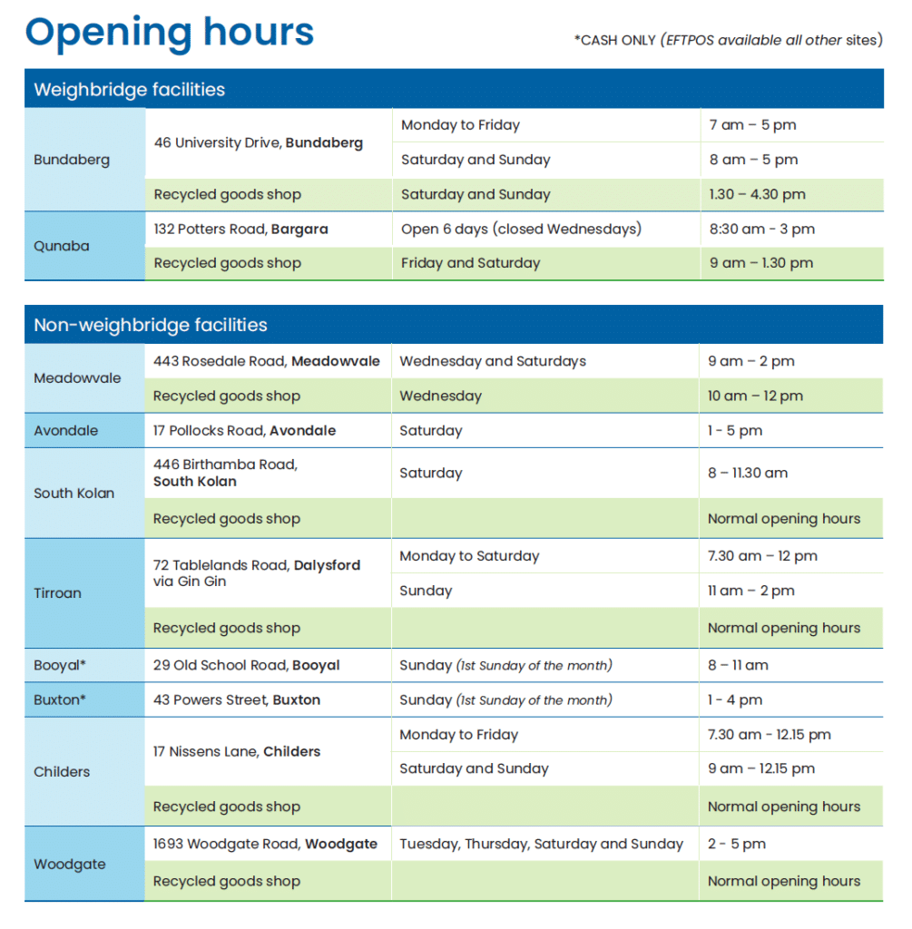Waste Facility opening hours from 3 February 2025