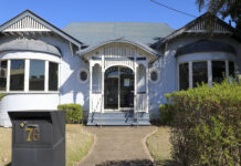 Prime CBD location for commercial lease 76 Woongarra Street