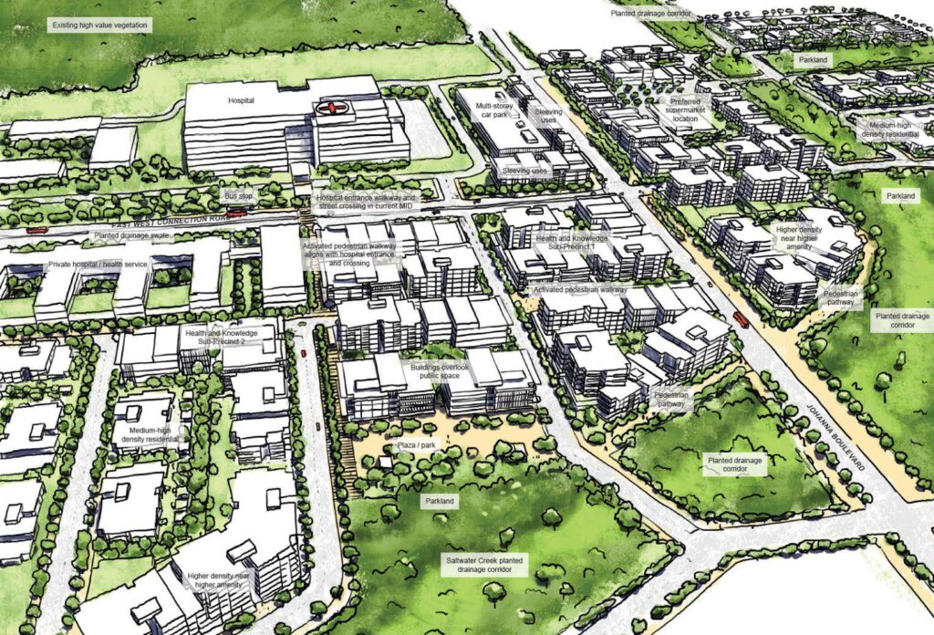 Bundaberg Health and Enterprise Precinct